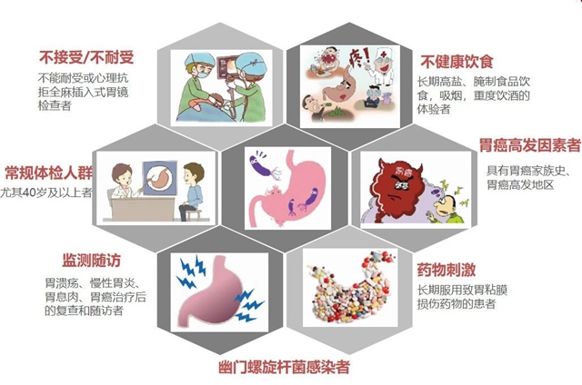 是的，您沒有看錯！福欣醫(yī)院瀘縣首家引進膠囊胃鏡！(圖14)