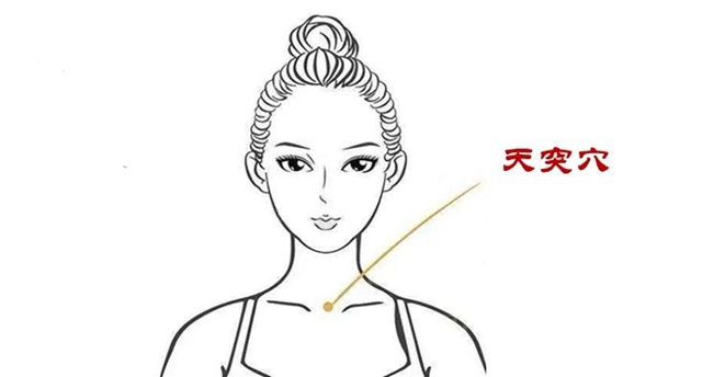 【擴(kuò)散】按一按身體上的這幾個穴位，去水腫！輕松瘦幾斤？(圖2)