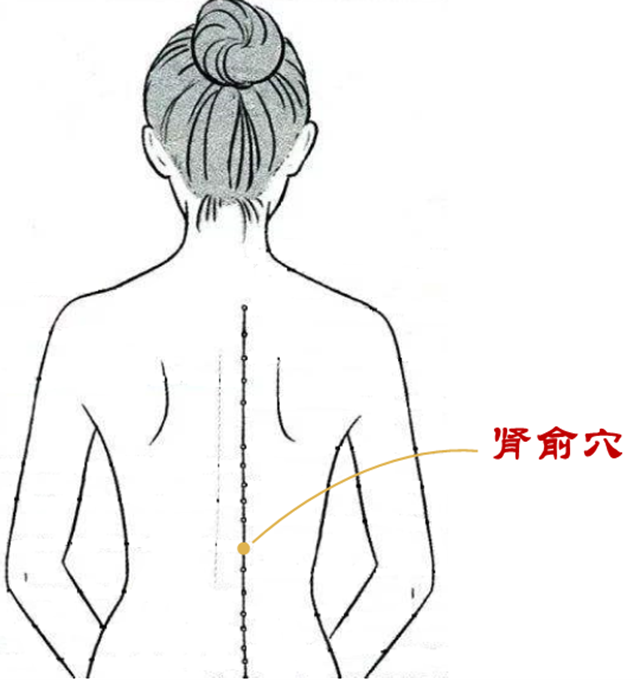 【擴(kuò)散】按一按身體上的這幾個穴位，去水腫！輕松瘦幾斤？(圖4)