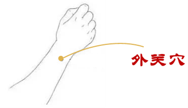 【擴(kuò)散】按一按身體上的這幾個穴位，去水腫！輕松瘦幾斤？(圖5)