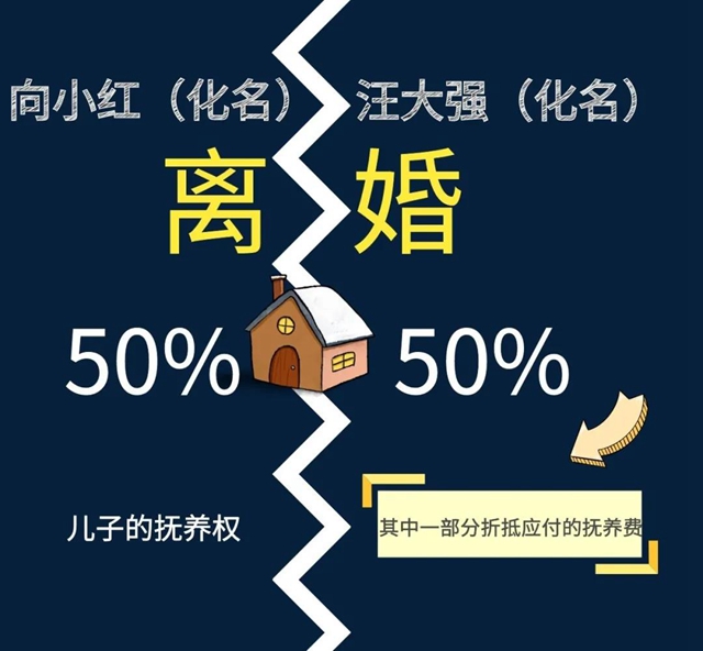 前夫死后，原配要求現(xiàn)任歸還房屋？！