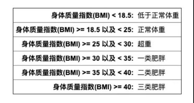 【關注】收到大學通知書后，瀘州女孩在家節(jié)食減肥！出事兒了……(圖8)