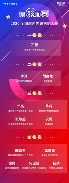 太牛！又雙叒叕獲全國(guó)一等獎(jiǎng)，Ta為何如此膩害？(圖2)