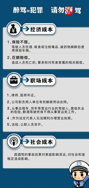宜賓一男子醉駕，判了！現(xiàn)場100名駕校學(xué)員旁聽(圖5)