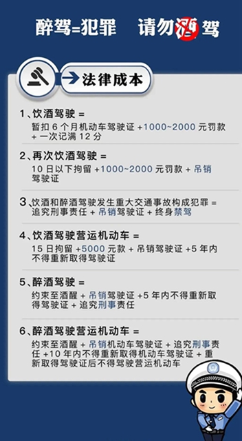 宜賓一男子醉駕，判了！現(xiàn)場100名駕校學(xué)員旁聽(圖4)