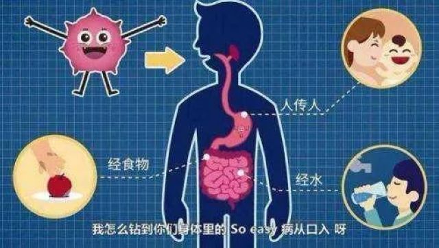 【關(guān)注】兩地發(fā)生群體感染諾如病毒事件，進入秋季，千萬別放松警惕！(圖3)