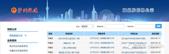 瀘州24個樓盤獲準(zhǔn)預(yù)售，這些房源大家可以放心買！(圖2)