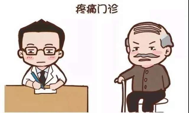 【擴(kuò)散】連續(xù)7天，身體這些地方痛來醫(yī)院免費(fèi)看？(圖2)