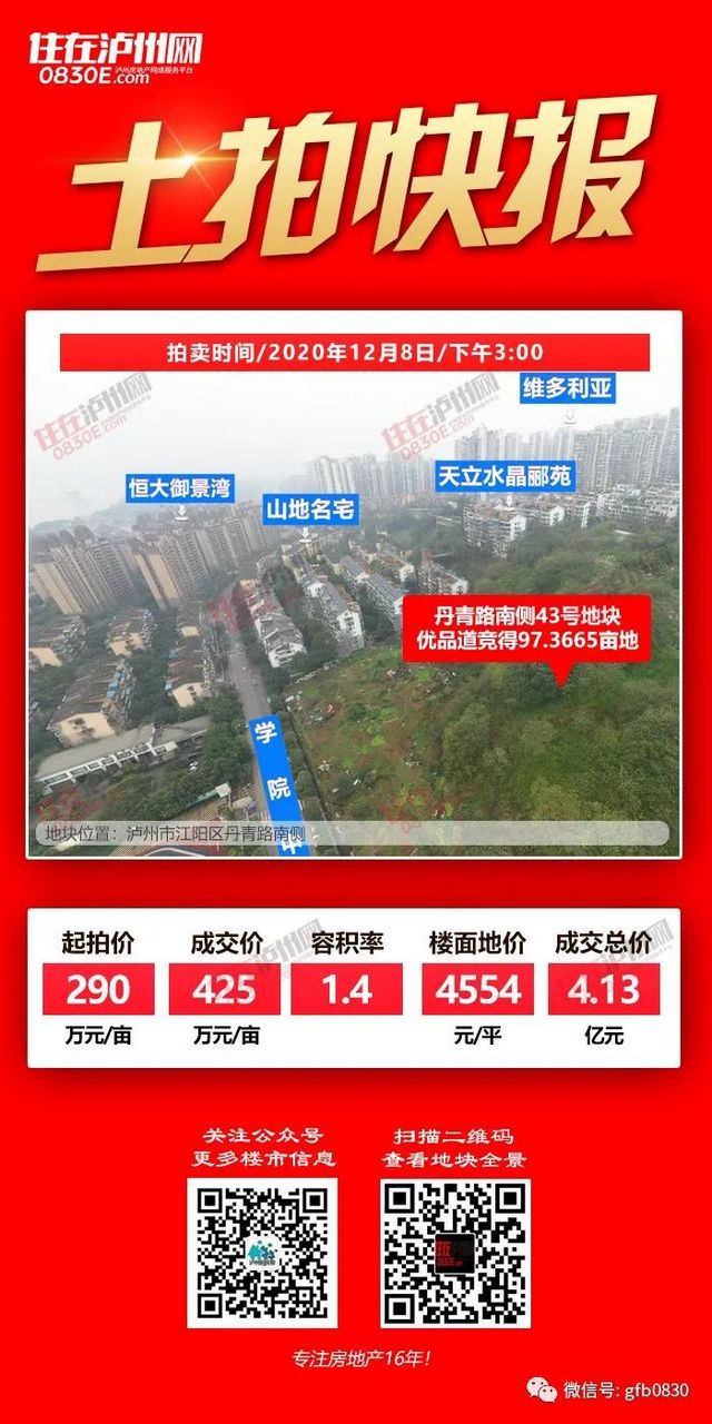兩宗高價地震撼瀘州樓市，將影響2021年房價格局？(圖9)