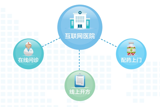 【通知】西南醫(yī)大中醫(yī)院微信掛號(hào)、繳費(fèi)有實(shí)惠，最高立減100元！(圖8)