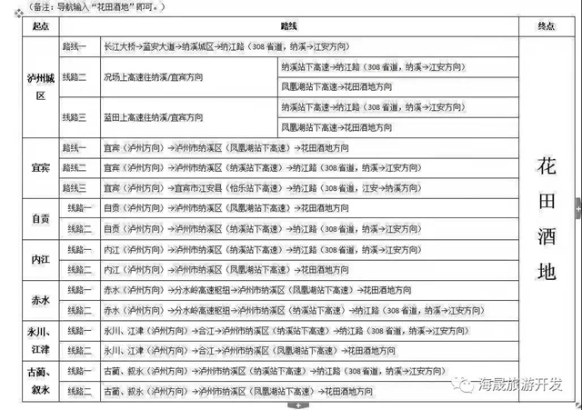 瀘州又添一座新地標！建筑高達99米，讓你體驗“云下之巔”的感覺！(圖5)