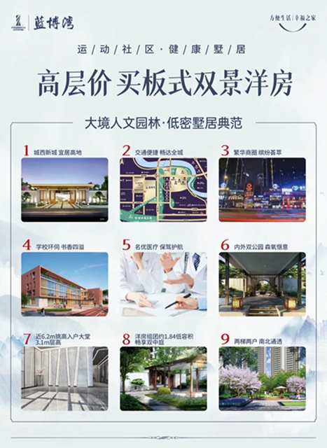 佳樂(lè)世紀(jì)城·藍(lán)博灣│ 與生活對(duì)話，你心中理想房子是什么模樣？(圖5)