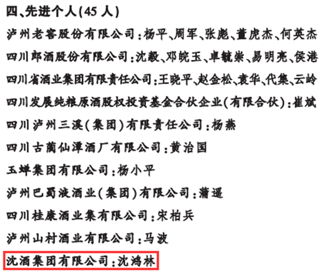 中國沈酒：厚積薄發(fā)創(chuàng)佳績，勇奪新年開門紅！(圖2)