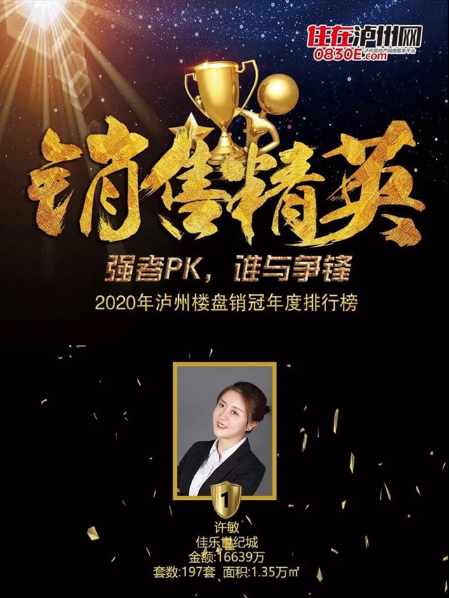 業(yè)績就是尊嚴(yán) | 佳樂世紀(jì)城——許敏榮膺2020年瀘州樓盤銷售冠軍！