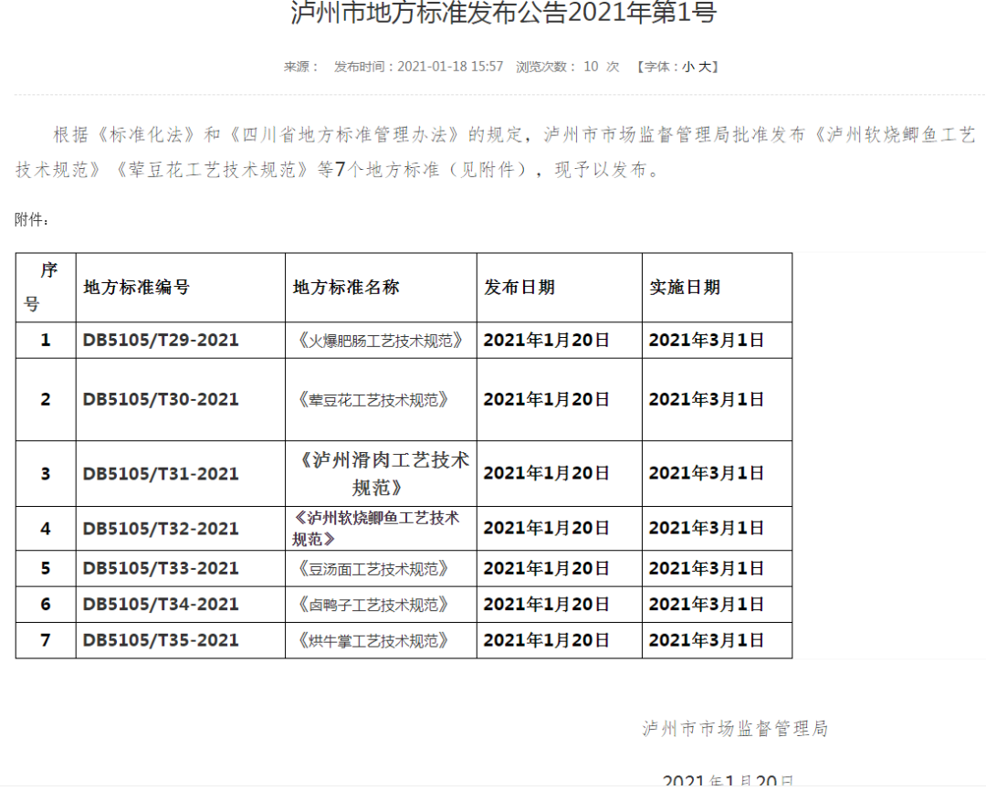 鯽魚怎么燒?？肥腸怎么爆?？鴨子怎么鹵?？…瀘州公布一批地方特色菜技術(shù)規(guī)范！(圖8)