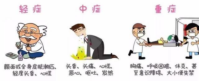 【警惕】不止頭孢！吃了這些藥喝酒也會(huì)出大事？(圖5)