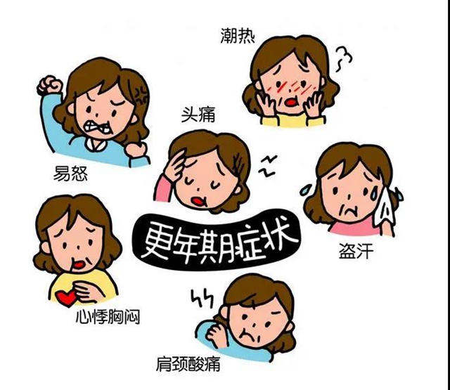 【擴散】更年期的女人不敢惹？小心身體的這些變化！(圖2)