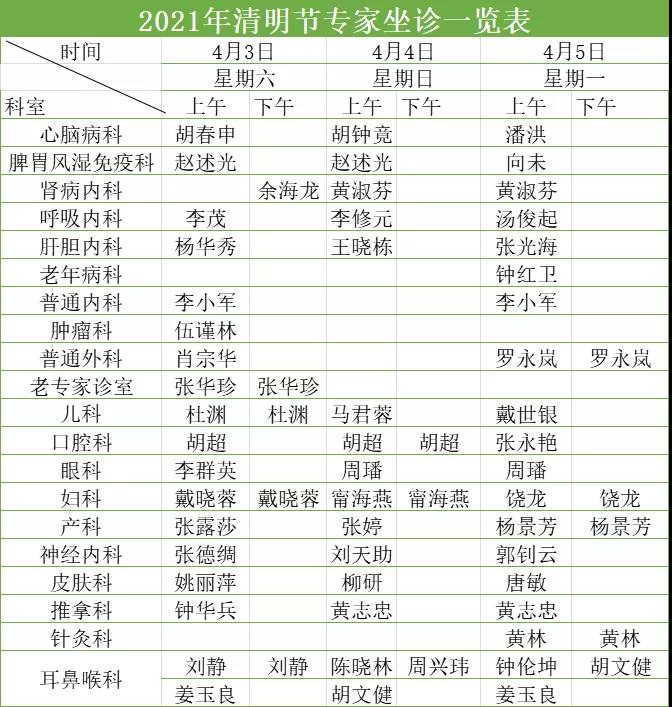 轉(zhuǎn)發(fā)周知 西南醫(yī)科大學(xué)附屬中醫(yī)醫(yī)院清明節(jié)假期專家坐診時間(圖2)