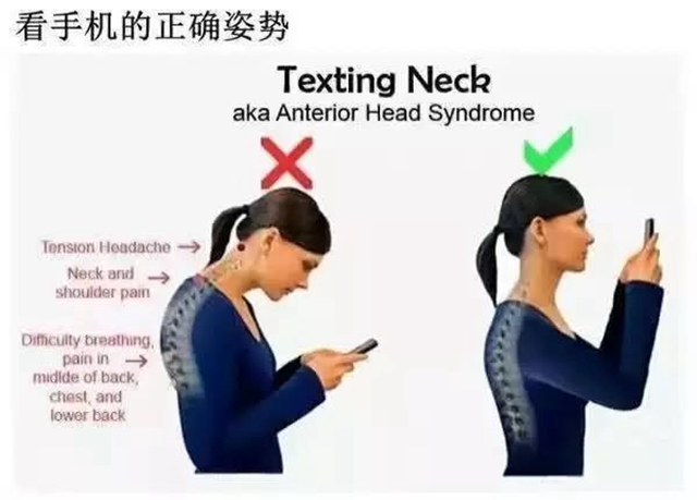 【注意】傷害頸椎的6種行為，您每天都在做？(圖5)