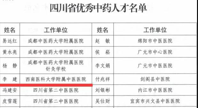 西南醫(yī)大中醫(yī)院新添省優(yōu)秀中醫(yī)藥人才！看看都有誰(shuí)？(圖3)