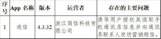 這33款A(yù)pp被通報(bào)了，趕緊看看你中招沒！(圖3)