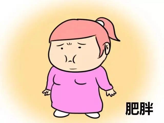 【提醒】女性多毛、月經(jīng)紊亂、痤瘡，當(dāng)心得了這個(gè)??！(圖7)