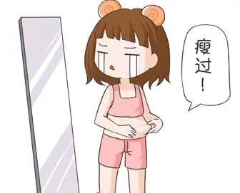 【擴(kuò)散】為了夏季火辣身材，減肥方式很重要！(圖3)