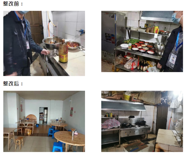 上一批被曝光的瀘州”黑榜“餐飲店，整改得如何了？(圖4)