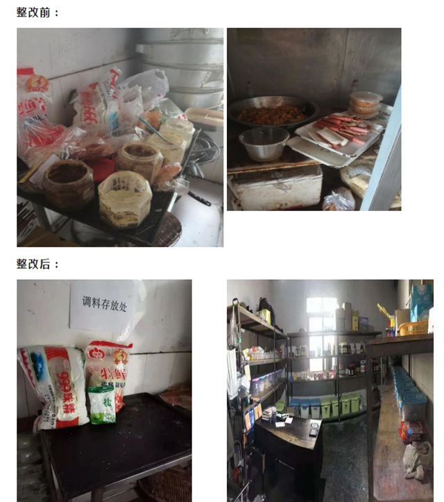 上一批被曝光的瀘州”黑榜“餐飲店，整改得如何了？(圖6)