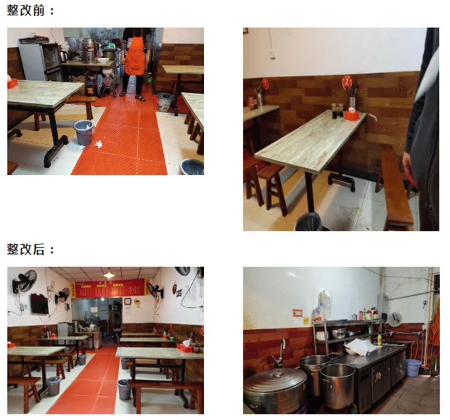 上一批被曝光的瀘州”黑榜“餐飲店，整改得如何了？(圖7)