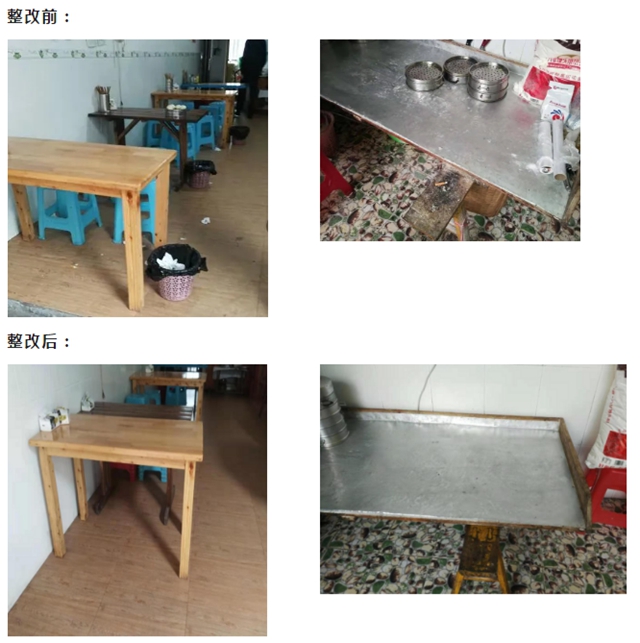 上一批被曝光的瀘州”黑榜“餐飲店，整改得如何了？(圖8)