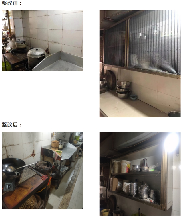 上一批被曝光的瀘州”黑榜“餐飲店，整改得如何了？(圖12)