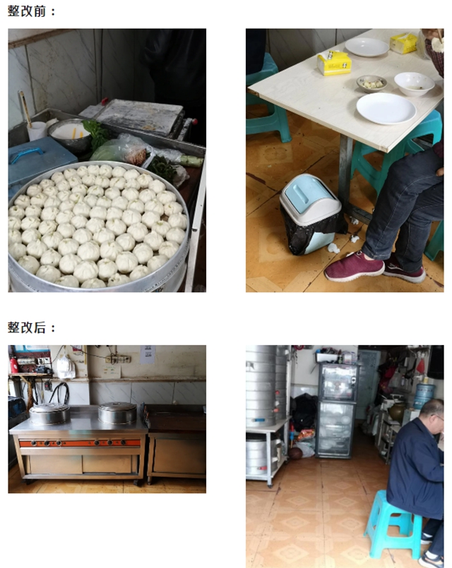 上一批被曝光的瀘州”黑榜“餐飲店，整改得如何了？(圖13)