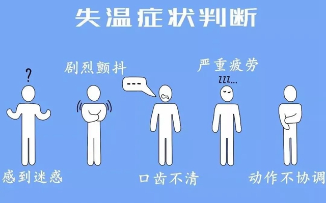 【可怕】失溫癥奪走甘肅馬拉松賽選手生命，5招教你緊急應(yīng)對！(圖2)