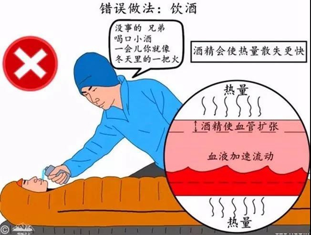【可怕】失溫癥奪走甘肅馬拉松賽選手生命，5招教你緊急應(yīng)對！(圖5)