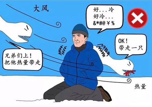 【可怕】失溫癥奪走甘肅馬拉松賽選手生命，5招教你緊急應(yīng)對！(圖6)