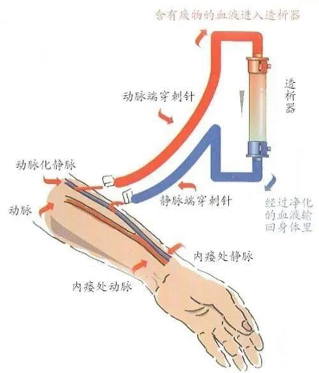 好消息！6月5日，西南醫(yī)科大學附屬醫(yī)院通路組專家下基層到福欣醫(yī)院！