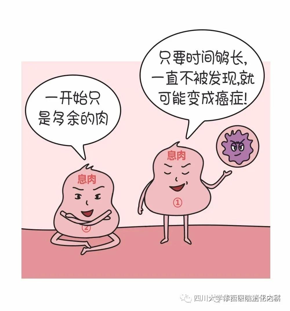 有些息肉，給它足夠的時間，遲早會癌變