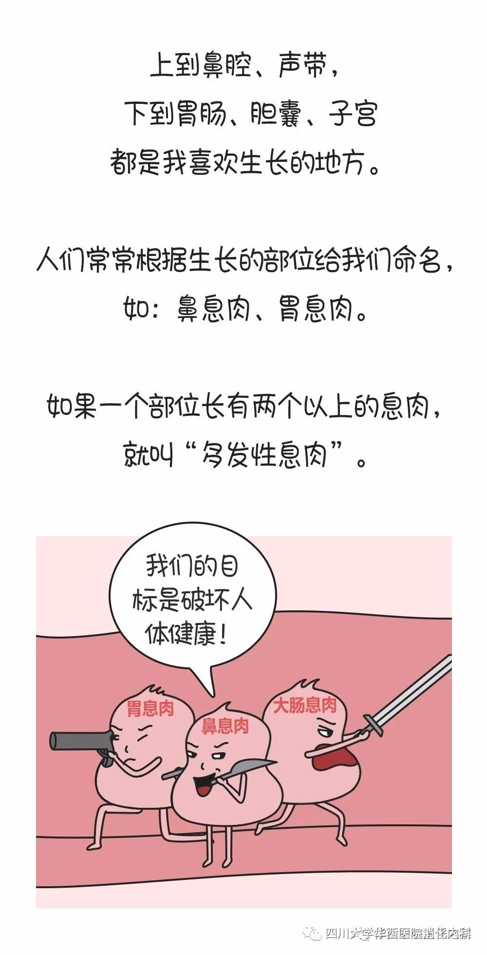 有些息肉，給它足夠的時間，遲早會癌變(圖2)
