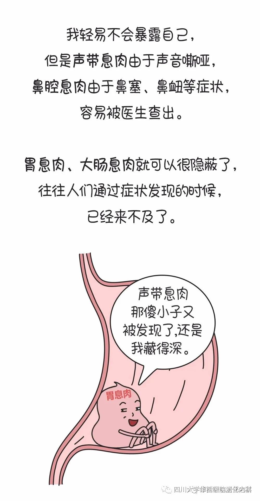 有些息肉，給它足夠的時間，遲早會癌變(圖4)