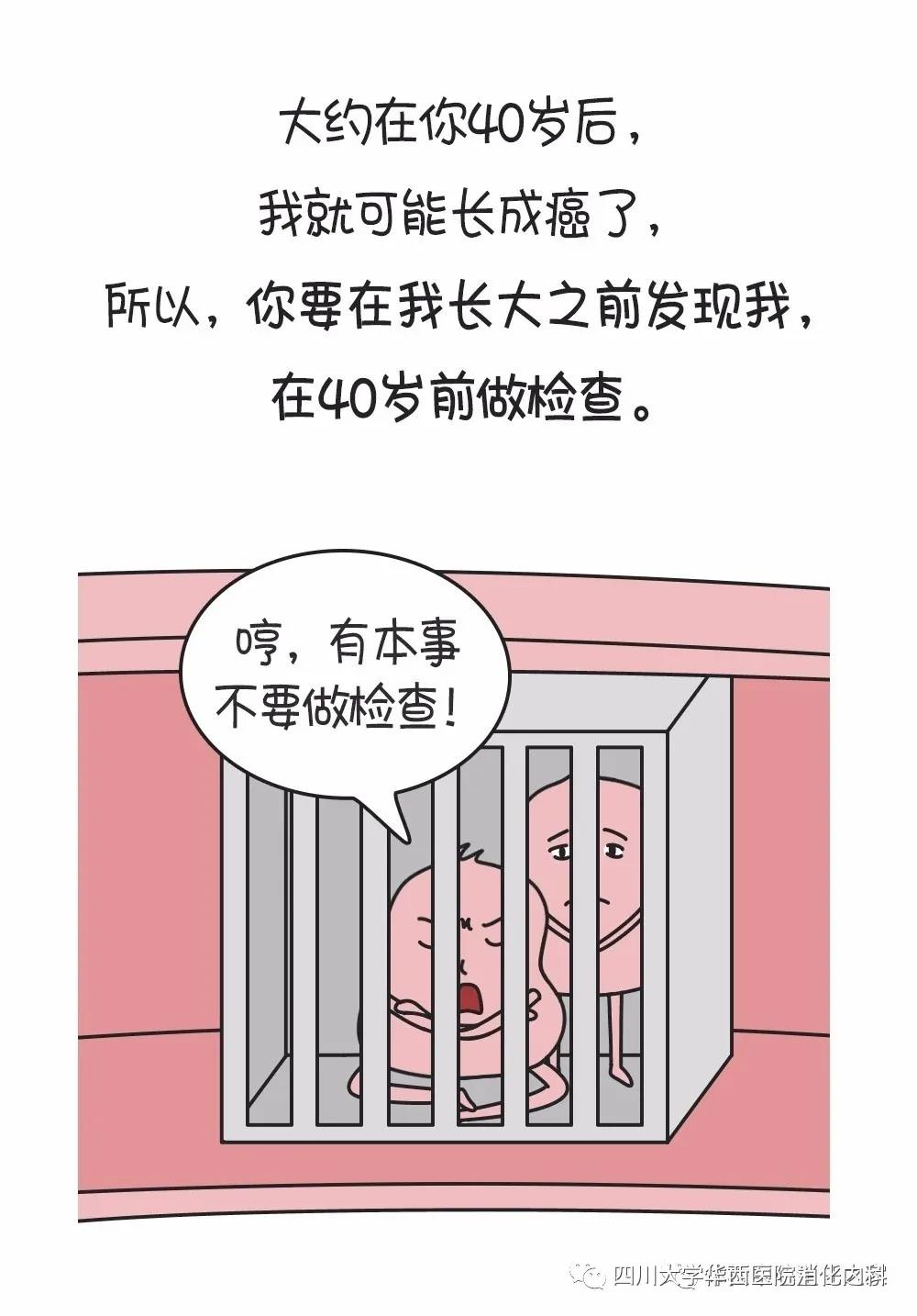有些息肉，給它足夠的時間，遲早會癌變(圖6)