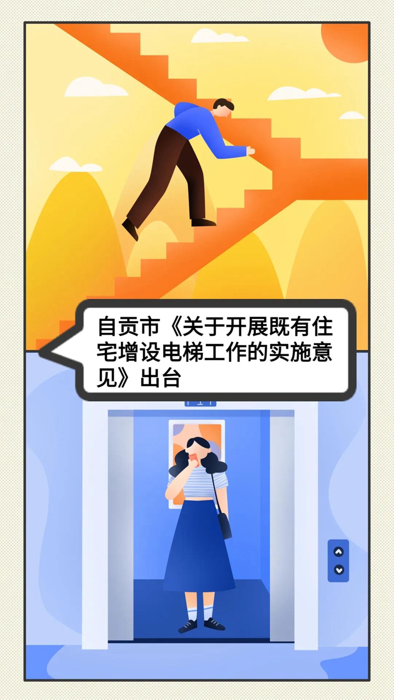 最高補助20萬元/臺！自貢市既有住宅增設電梯新辦法來了！(圖1)