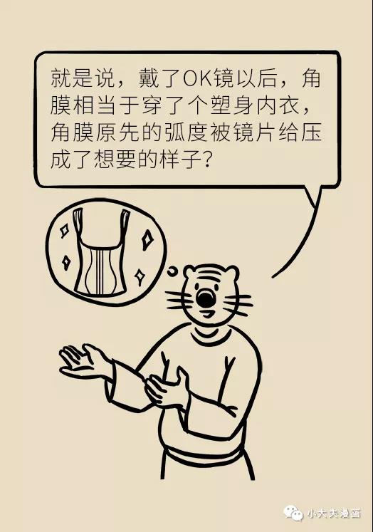 暑假到，配鏡忙，OK鏡真能緩解孩子近視？看專家解答(圖8)