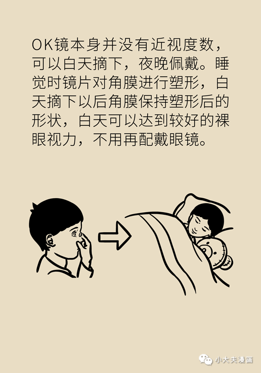 暑假到，配鏡忙，OK鏡真能緩解孩子近視？看專家解答(圖14)