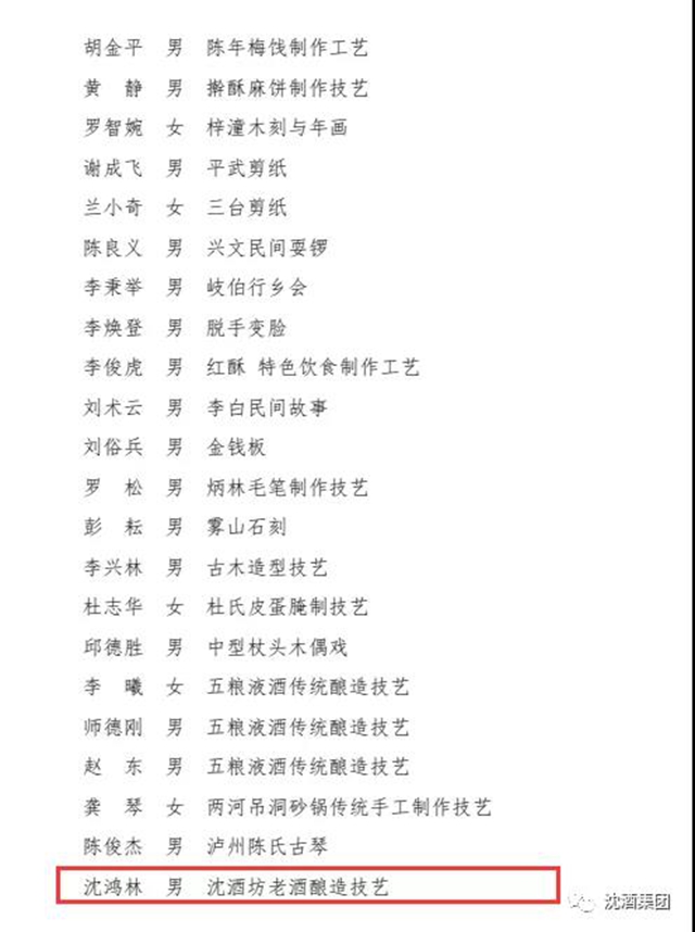 雙獎齊至！這個董事長和他創(chuàng)辦的集團公司再獲殊榮！(圖3)