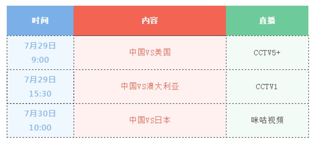 “中國橄欖球玫瑰”29號奧運首秀，來為瀘州妹子扎起！(圖1)