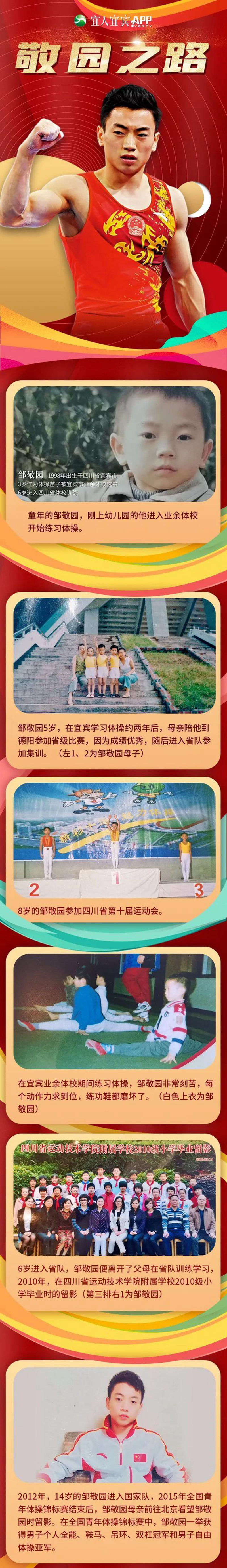 鄒敬園：奧運(yùn)冠軍的成長(zhǎng)之路！(圖2)