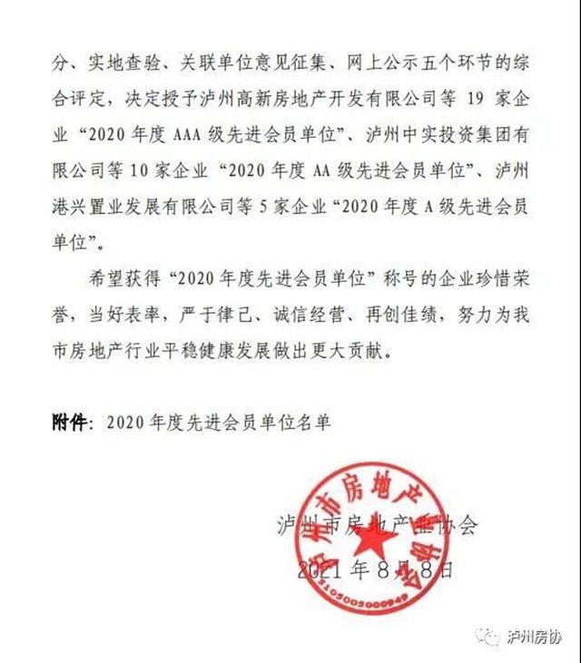 34 家會(huì)員單位獲得瀘州房協(xié)“2020 年度先進(jìn)會(huì)員單位” 榮譽(yù)稱號(圖2)