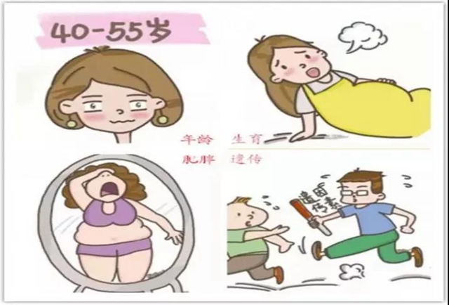 【技術(shù)】您知道嗎？“笑尿了”是一種病，得治！(圖3)