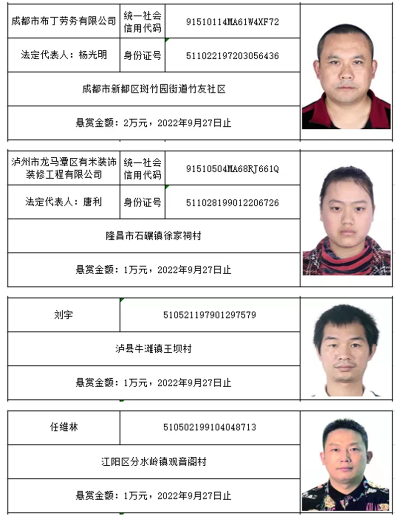 龍馬潭法院 | 最新懸賞名單！單筆最高49萬元懸賞金等你來拿！(圖4)